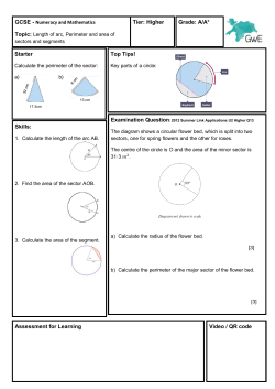 HT - Length of arc, Perimeter and are of sectors and segements(A