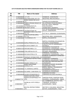 Sundergarh - Commercial Tax Organisation, Odisha