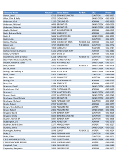Directory Name House # Street Name Po Box City Phone Aaron
