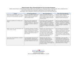 Historical Inquiry - University of Southern Indiana