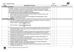 Date Specification Content Comments C2.4 Rates of reaction Being