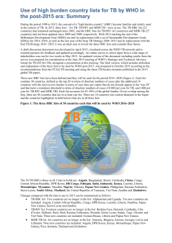 Use of high burden country lists for TB by WHO in the post