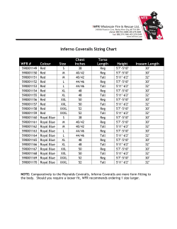 Inferno Coveralls Sizing Chart