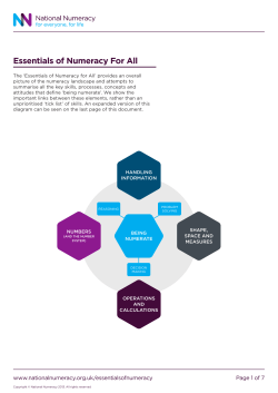 Essentials of Numeracy For All