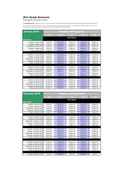 Fortnight calculator 2016