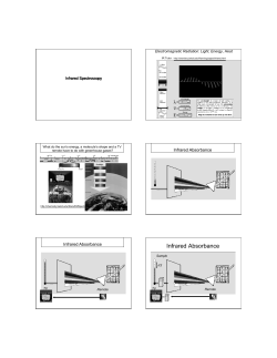 IR Spectroscopy - ChemConnections