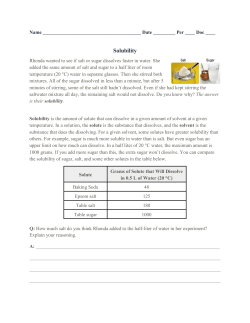 Solubility video and wkst