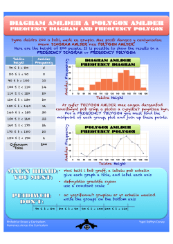 Diagram a Polygon Amlder.pptx