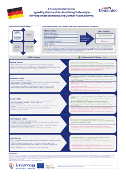 Environmental Factors regarding the Use of Assisted Living