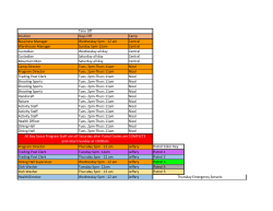 Position Days Off Camp Bussiness Manager Wednesday 5pm