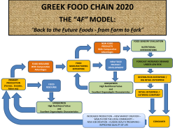 FOOD CHAIN MANAGEMENT: THE GREEK MODEL &ldquo;Farm to Fork