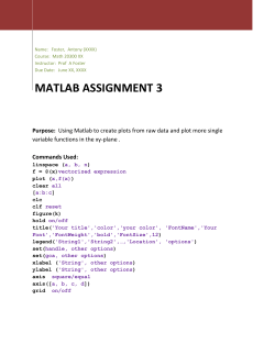 MATLAB ASSIGNMENT 3