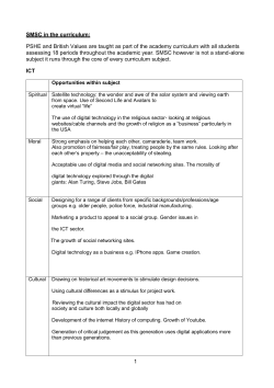 SMSC in the Curriculum