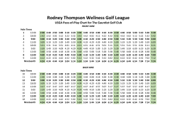 Pace-of-Play Chart