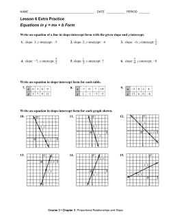 Lesson 6 Extra Practice Equations in y = mx + b Form