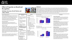 Effect of expertise on recall and recognition