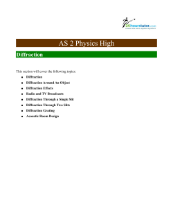 Diffraction_A Level Physics