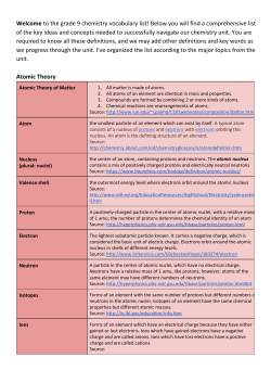the grade 9 chemistry vocabulary list!