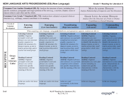 English Language Acquisition Scaffolds for RL.7.5