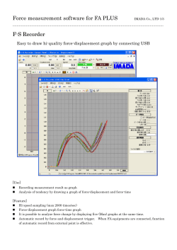 Force measurement software for FA PLUS F