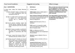 From Current Constitution Suggested new wording Effect of changes