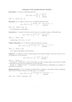 Spring 2005 - U.I.U.C. Math