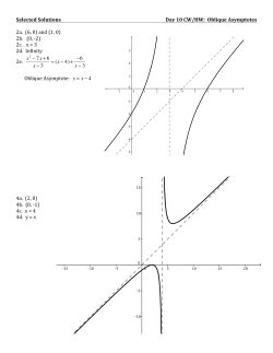 Selected Solutions Day 10 CW/HW: Oblique Asymptotes 2a. (6, 0)