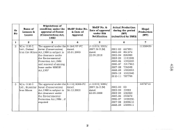First Report of Shah Commission on Odisha &ndash; Vol