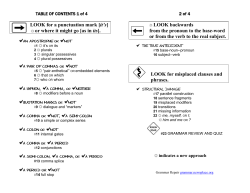 LOOK for a punctuation mark [it`s] ☼ or where it might go [as in its