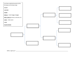Use these underlined words to fill in the boxes on the brace map: