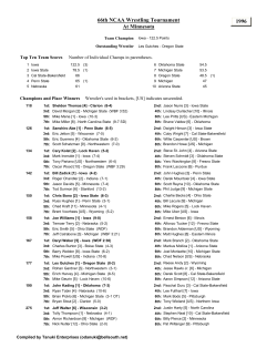 NCAA 1996
