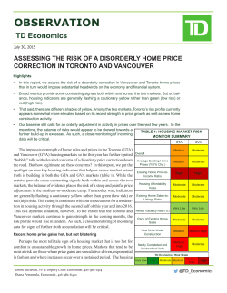 Assessing The Risk Of A Disorderly Home Price Correction