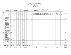 Psychology SQP (2015) Class &ndash; XII Blue Print