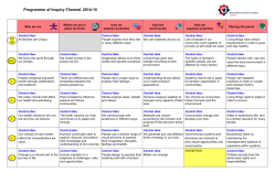 PYP Programme of Inquiry 2014-15 October 11,2014 | 211 KB | pdf