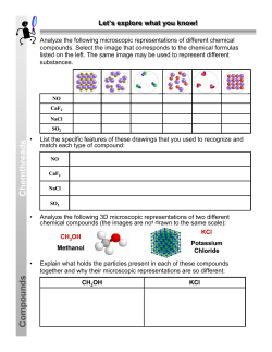 Let`s learn about Compounds! Compounds ChemThreads