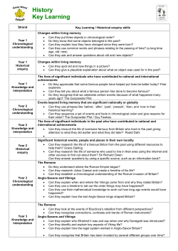 History Key Learning - Great Wood Primary School