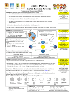 Unit 1: Intro - Loudoun County Public Schools