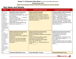 Question Stems