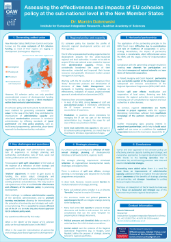 100cm by 100cm Poster Template