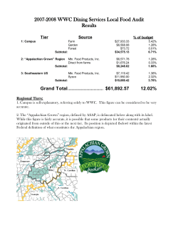 2007-2008 WWC Dining Services Local Food Audit Results