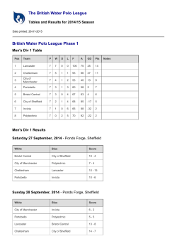File - The British Water Polo League
