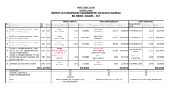 invitation to bid number 1808 telespar (or user approved equal) sign