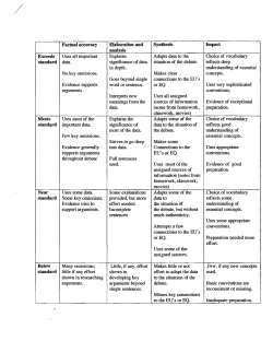 Factual accuracy Elaboration and analysis Synthesis Impact