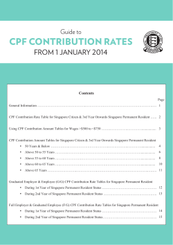 CPF CONTRIBUTION RATES