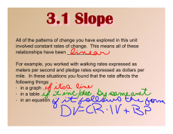 the steepness the coefficient of the independent variable