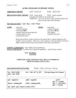 ACIDS AND BASES SUMMARY NOTES