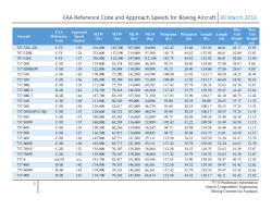 ARC and Approach Speeds