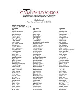 Middle School First Quarter Honor Roll, 2015