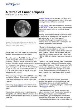 A tetrad of Lunar eclipses