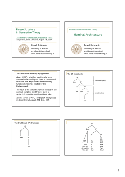 Nominal Architecture
